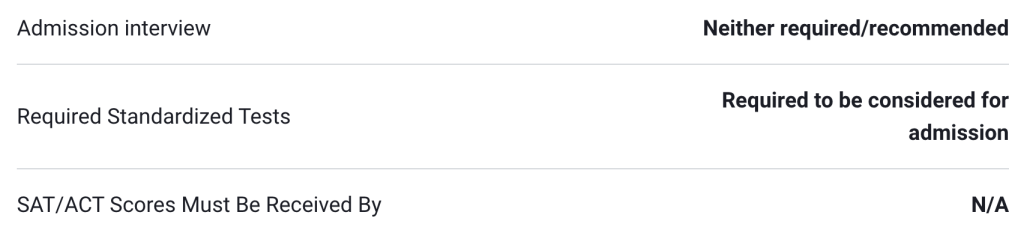 Admissions Requirements